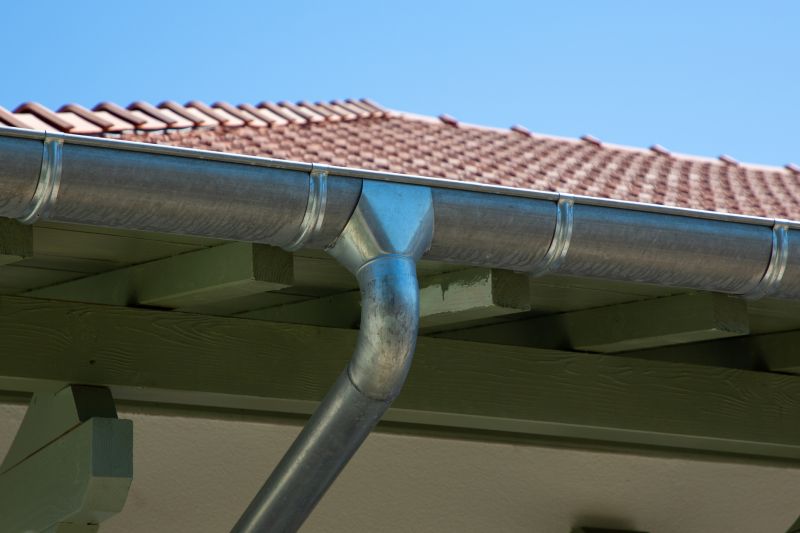 Completed Gutter Cover Installation